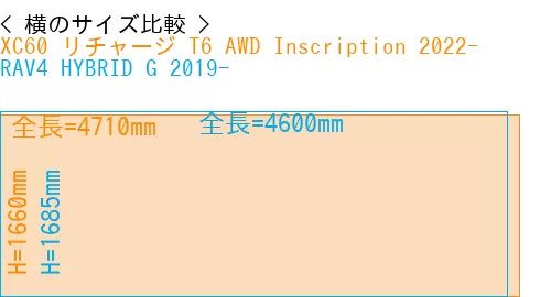 #XC60 リチャージ T6 AWD Inscription 2022- + RAV4 HYBRID G 2019-